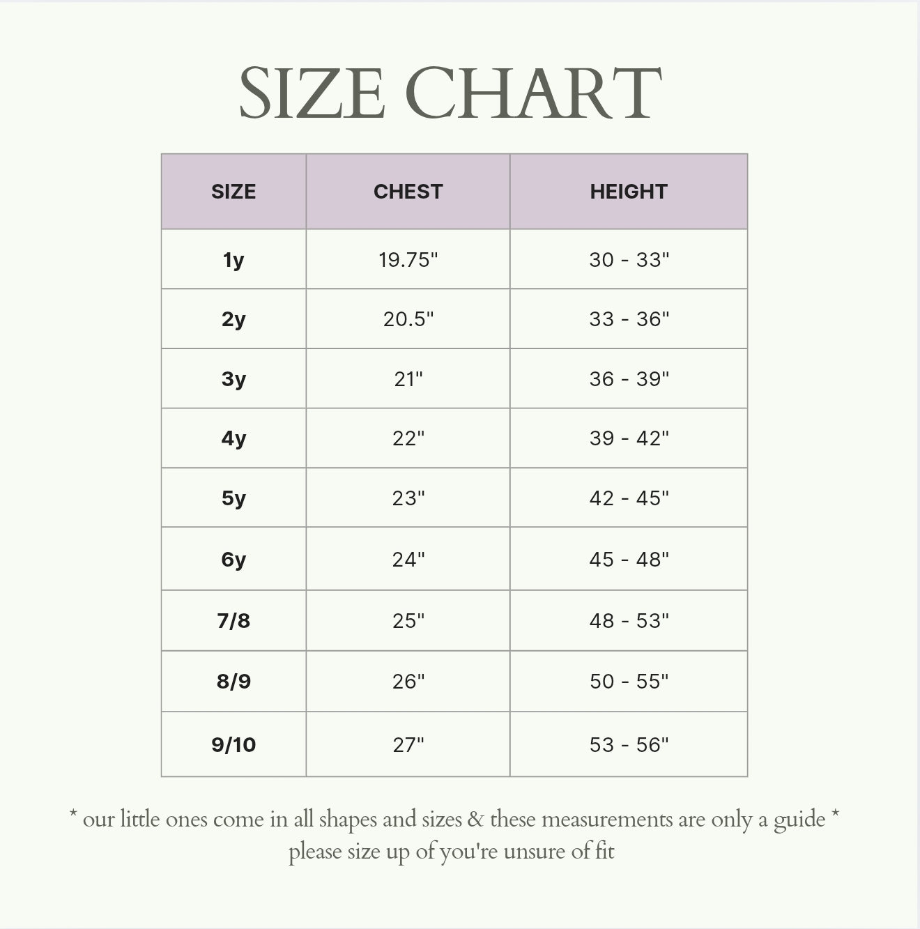 * Made to Order * Penelope Dress - Mauve Gingham